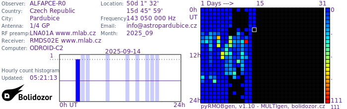 ALFAPCE-R0_092025.jpg