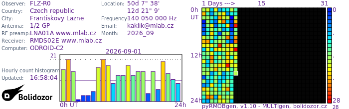 FLZ-R0_092026.jpg