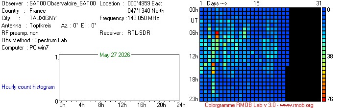 Observatoire_SAT00_052026.jpg