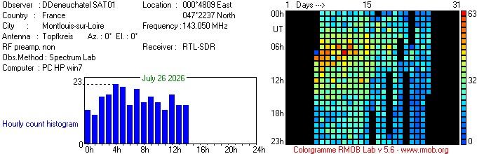 SAT01_072026.jpg