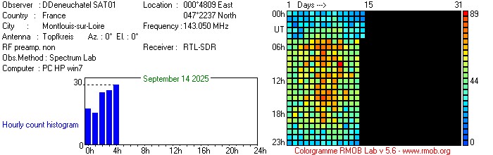 SAT01_092025.jpg